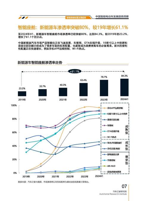 深圳222起亚对未来市场的预测，名爵汽车品牌文化的传播
